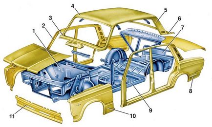 Как да се провери геометрията на автомобила на тялото в домашни условия