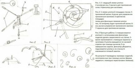 Как да си направим охлюв към студено коване свои ръце - инструкции и рисунки