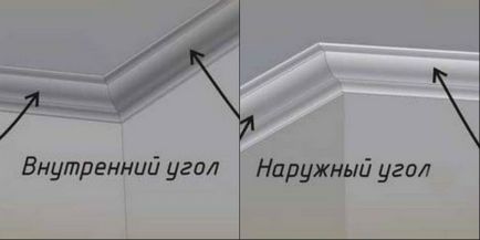 Как да акостира на тавана корнизи в ъглите (методи) (док таван корнизи) Как да акостира на тавана корнизи в ъглите (методи)