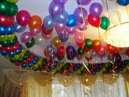 Как да украсят стаята на детето на рождения ден на парти идеи, снимки