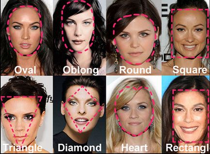 Как да изберем прическа за формата на лицето ви 1000 тайни