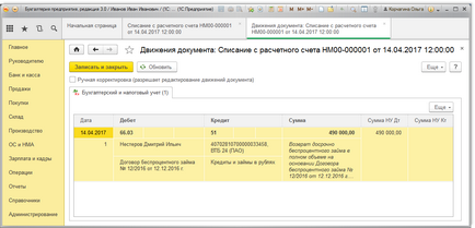 Тъй като програмата - 1C 8 - отразява безлихвен заем от основателя на новини (управленско счетоводство) на Тъй като програмата - 1C 8 - отразява безлихвен заем от основателя на новините