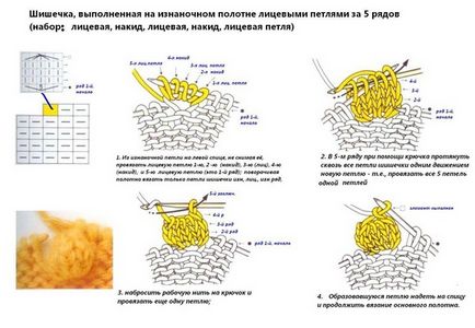 Как да плета спици подутини подробно майсторски клас