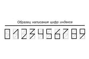 Как да попълните плика за писма по въпроса за България като писмо, как да се напише адрес, проба