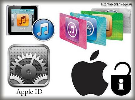 Как да се регистрирате и да се създаде за Apple, както и как да използвате качи да се синхронизира с (създаване) Как да се регистрирате и да се създаде една ябълка номер, както и как да използвате качи за синхронизиране с