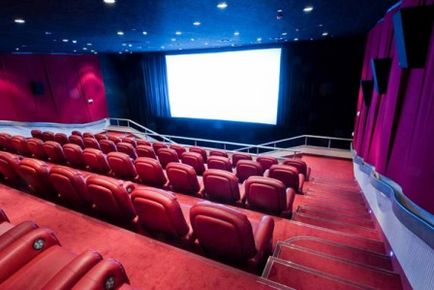 Кино в малък град, колко струва и как да се отвори