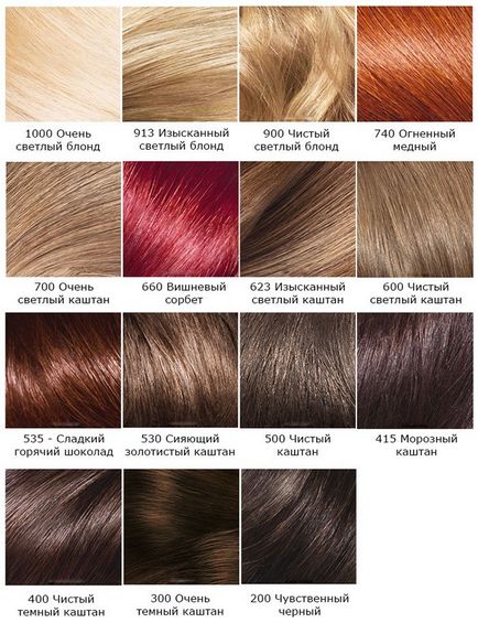 Боя за коса L'Oreal цвят мус палитра (снимка)
