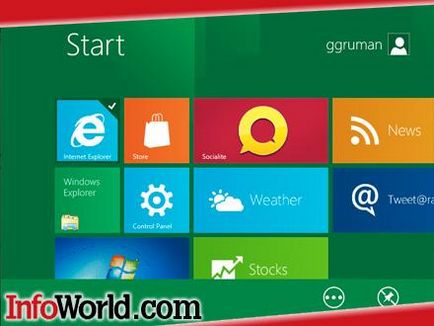 Metro в Windows 8 преглед на новите Windows 8 интерфейс метро (метро в Windows 8) Metro в Windows 8 преглед на новите Windows 8 интерфейс метро