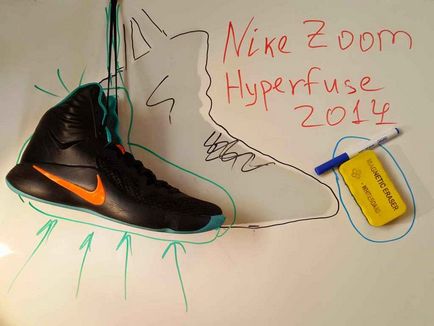 Преглед на Nike Hyperfuse 2014 г. kickscontest