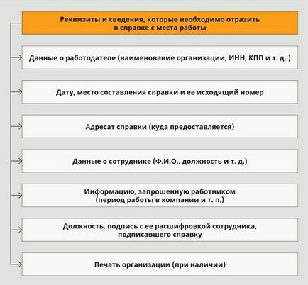 Позовавайки се на мястото на работа, статия списание Позовавайки се на мястото на работа, статия списание