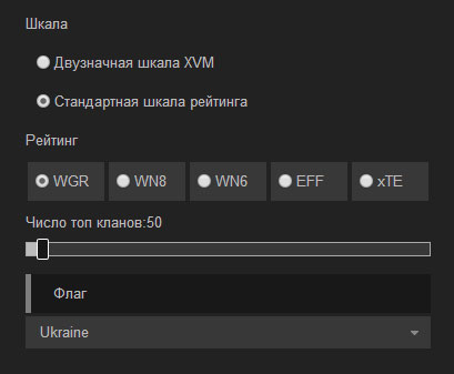 Olenemer, XVM за свят на резервоари (цистерни) Olenemer, XVM за свят на резервоари