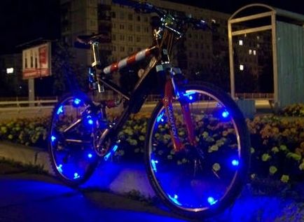 Backlight LED велосипед ръководство панделка, снимки