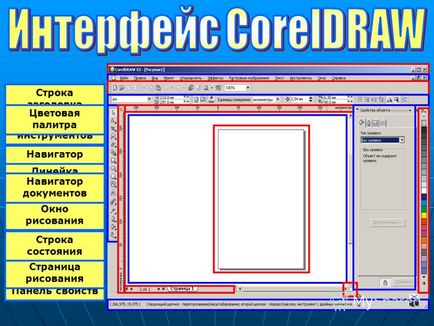 Представяне на CorelDRAW CorelDRAW - програма за създаване и работа с графики