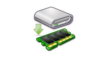 RAM-дискове как да се подобри работата на вашия компютър (PC) RAM-дискове как да се подобри работата на компютъра
