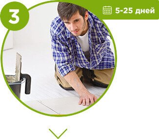 Ремонт на апартаменти до ключ от дружеството-ремонт цена в Москва (цената) Ремонт на апартаменти до ключ от дружеството-ремонт цена в Москва