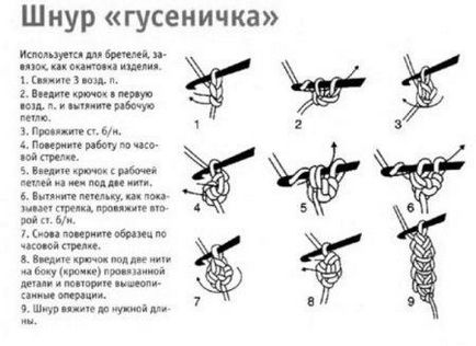 Схеми за сватбени рокли, плетене на една кука, както и постижения (46 снимки)