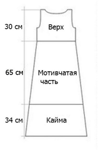 Схеми за сватбени рокли, плетене на една кука, както и постижения (46 снимки)