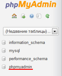 Инсталация и настройка PhpMyAdmin (настройка) Инсталация и настройка PhpMyAdmin