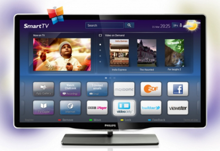 Widgets за Philips Smart TV - къде да изтеглите и как да инсталирате (SET) Widgets за Philips Smart TV - къде да изтеглите и как да инсталирате