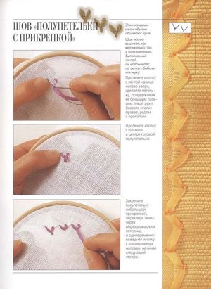 Бродерия ленти (на снимката) бродерия ленти