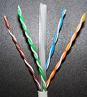 Twisted Pair (мрежов кабел) (кабел) Twisted Pair (мрежов кабел)