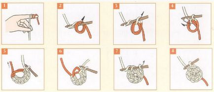 Плетене на една кука играчки Amigurumi, как да плета меки занаяти с ръцете си по схеми и снимки