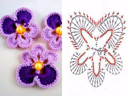Плетене на една кука схеми цветя за начинаещи - плетене с цвят описание