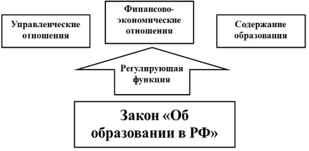 България закон България закон