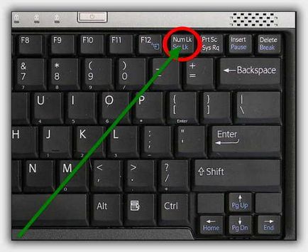 Какво е ключалката бр върху клавиатурата на лаптопа