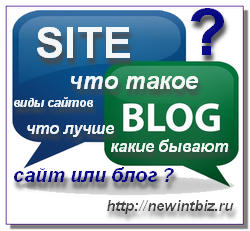 Какво е сайт, който е един блог, как да се създаде уеб сайт, оптимизация на уеб сайт, плащат онлайн, Интернет
