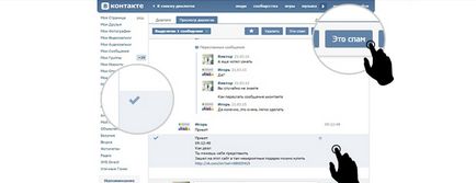 Какво е спам VKontakte (а) Какво е спам VKontakte
