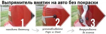 Как да проверите спирачката без инструмент (проверка) Поради липса на инструменти за проверка на спирачките