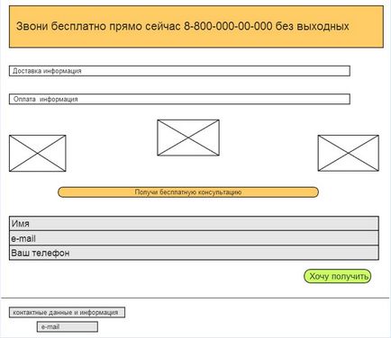 Как да се направи прототип на сайта онлайн (онлайн) Как да се направи един сайт прототип онлайн