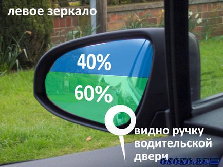 Как да се създаде огледалото на колата - Съвети за водача (обратно виждане прозорец) Как да се създаде огледалото на колата - Съвети за водача