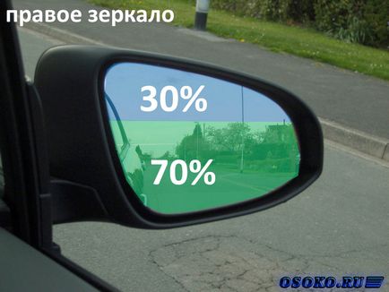 Как да се създаде огледалото на колата - Съвети за водача (обратно виждане прозорец) Как да се създаде огледалото на колата - Съвети за водача