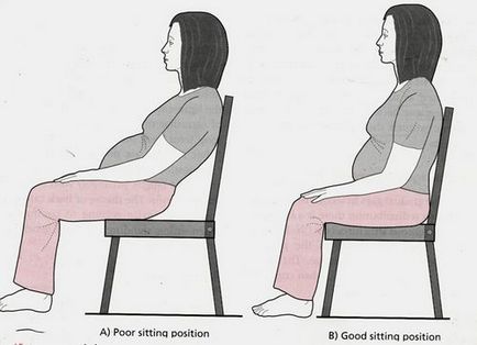 Тъй като е невъзможно да седне по време на бременност