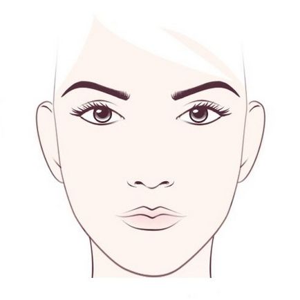 Как да се определи формата на лицето ви