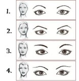 Как да се определи вашия формата на лицето, снимка, тест у дома