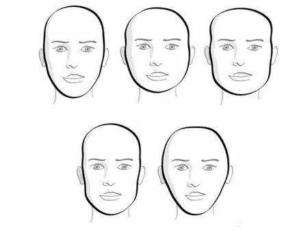 Как да се определи вида и формата на лицето при жените и мъжете