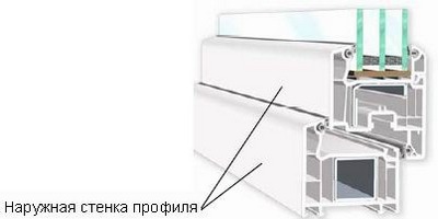 Какво е по-добре да се избере едно сравнение прозорец профил прозорец PVC параметри (а) Какво е по-добре да се избере един прозорец профил прозорец сравнителни параметри PVC
