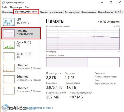 Как да видите RAM на прозорци 10 (RAM стои) Как да видите RAM за прозорци 10
