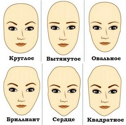 Как да направя грим лицето постепенно със снимки и процедура за кандидатстване