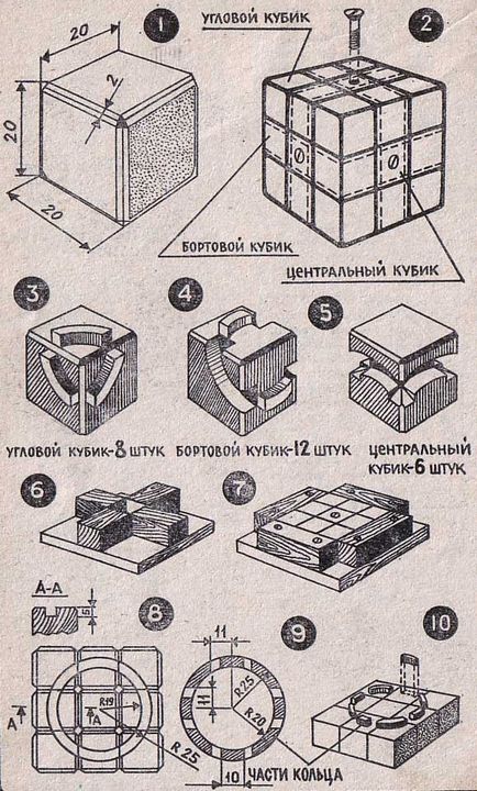 Как да си направим куб на Рубик