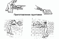 Как да се мазилка на стените на препоръки от гипсокартон