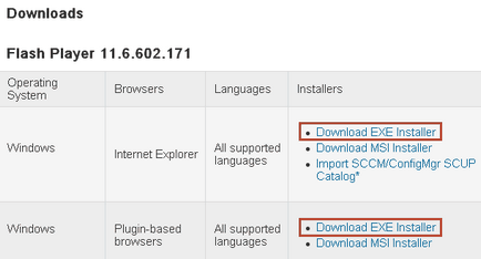 Как да изтеглите и инсталирате Adobe Flash Player (изтегляне) Как да изтеглите и инсталирате Adobe Flash Player