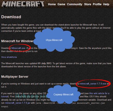 Как да създадете Minecraft сървър (официален), блог aytishnega