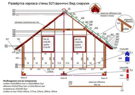 Frame къща със собствените си ръце инструкции стъпка по стъпка и експертни съвети