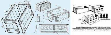 Леки агрегат блокове със собствените си ръце - съотношение, производство и цени
