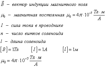 Магнитните силови линии на сила на вектора на магнитната индукция, принципът на наслагване (линии) магнитните силови линии на сила на вектора на магнитната индукция, принципът на наслагване на