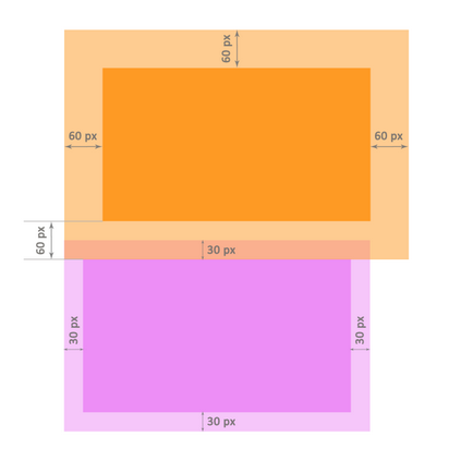 Допустимо и подложка CSS поле и подложка (марж) Марж и поле CSS уплътнение и уплътнение